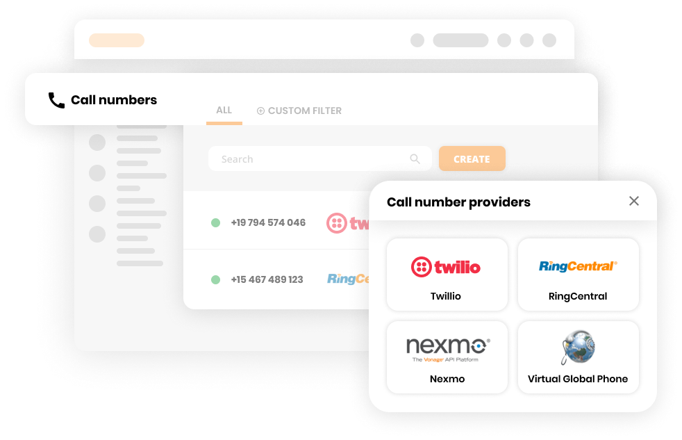 Call center na may VoIP providers integration