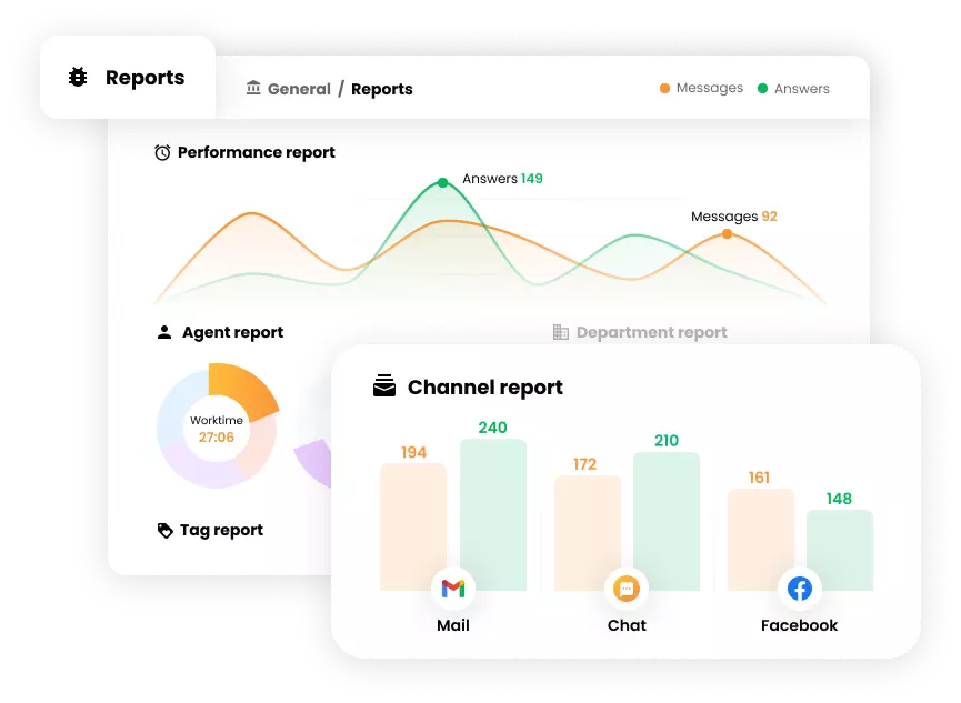 Gawing epektibo ang iyong customer care gamit ang aming ticketing system