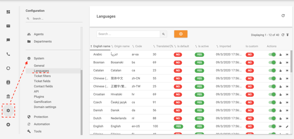 Multilingual capabilities sa help desk software