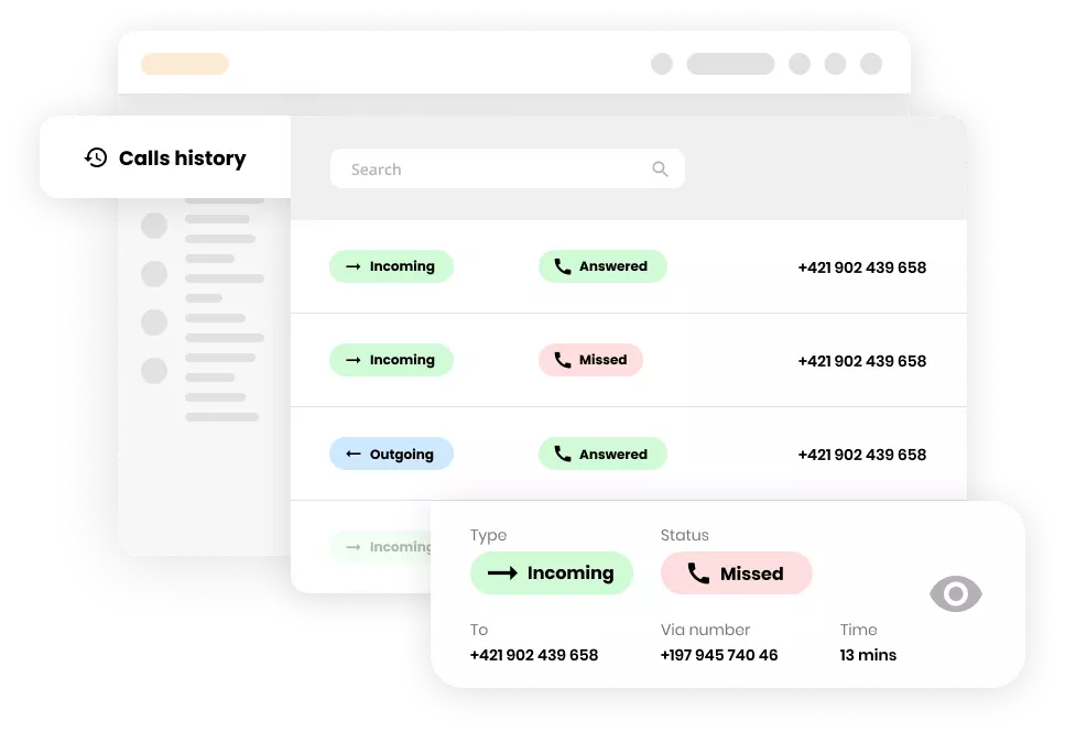 Contact center management na ginawang simple