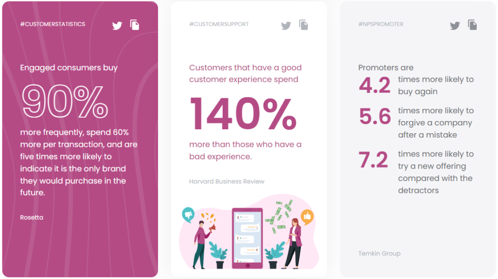 Mga istatistika ng call center customer service