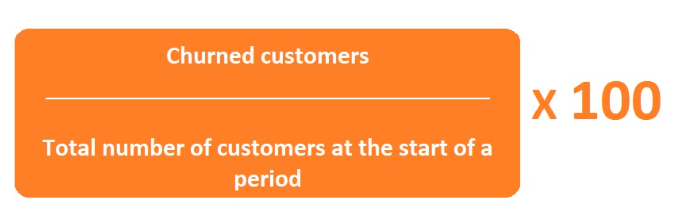 Formula to calculate churn rate