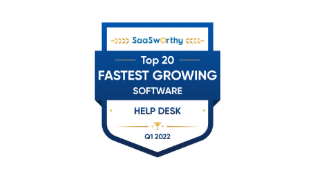 Fastest Growing Helpdesk Software Q1 2022