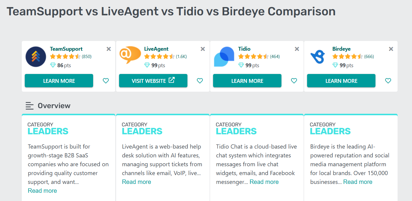 GetApp Category leaders sa customer support sa 2025 table ng comparison
