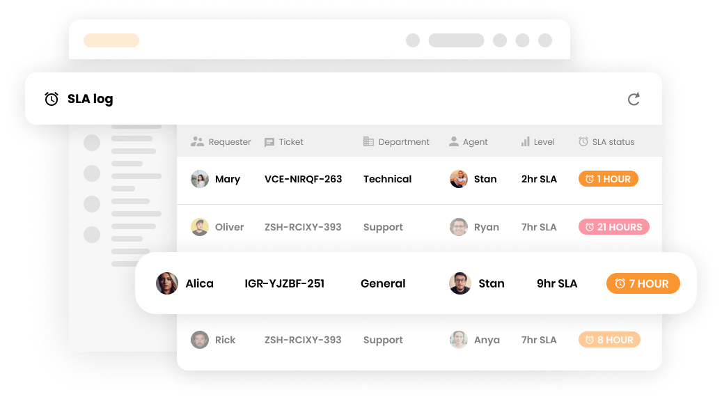 SLA log sa Customer support software - LiveAgent