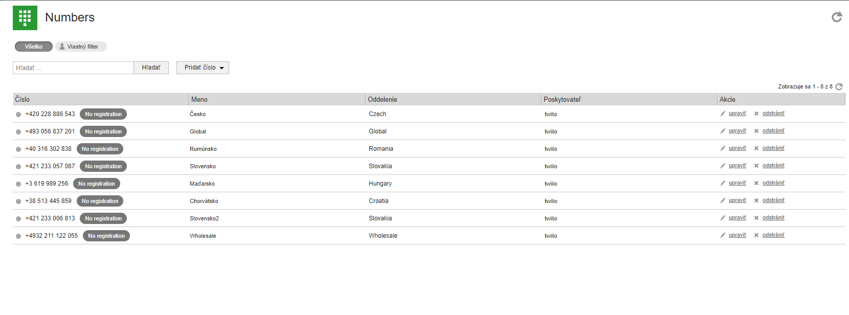 Mga aktibong numero sa LiveAgent na ipinapakitang deactivated