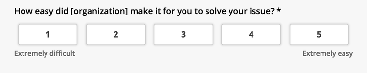 CES survey with a 1-to-5 scale rating how easy it was to solve the issue