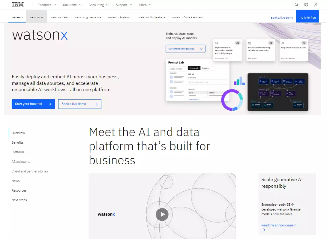 Homepage ng IBM Watson, na nagpapakita ng kanilang AI at data platform