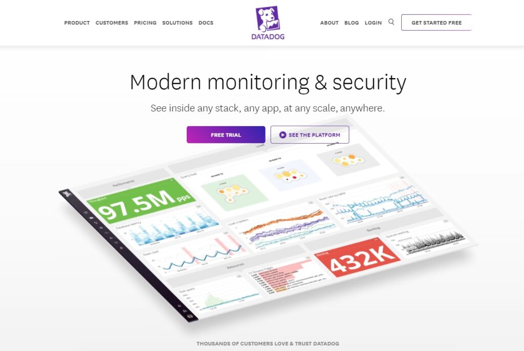 Datadog's homepage - modernong platform para sa pag-monitor ng iyong IT infrastructure at pag-troubleshoot ng performance issues