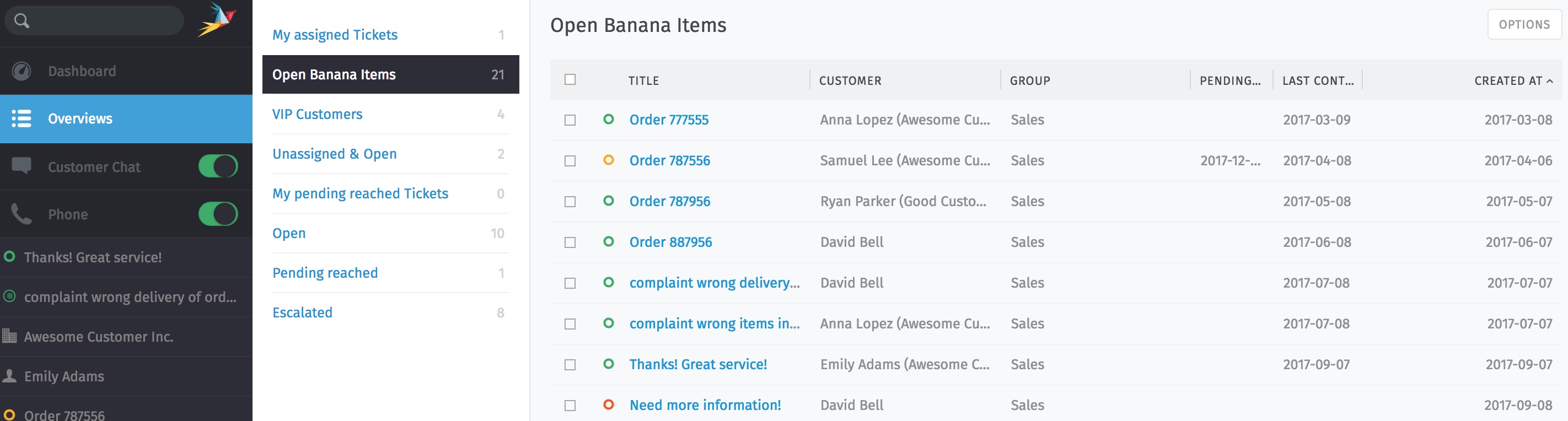 Zammad ticket overview - pag-browse ng mga bukas na ticket sa self-hosted help desk