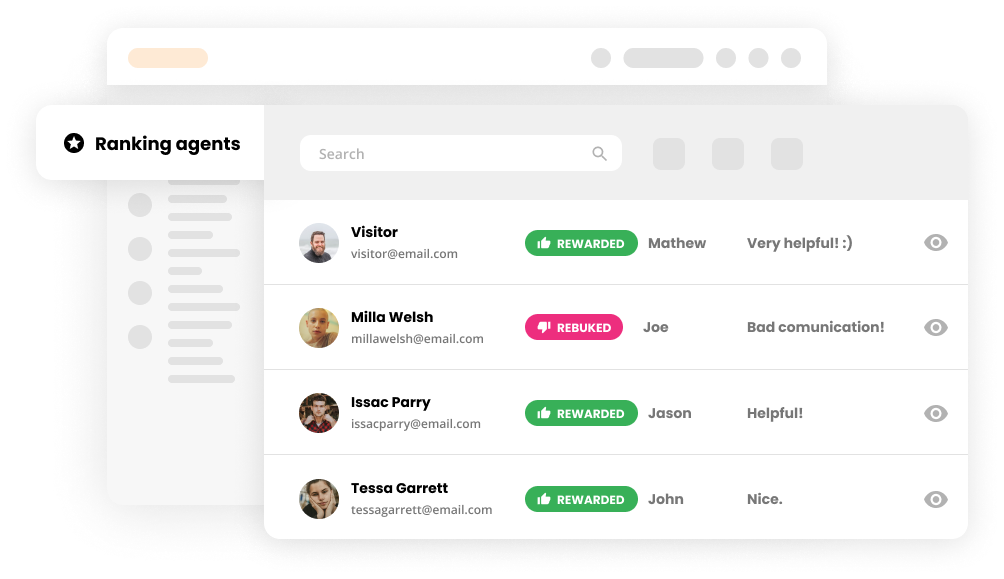 Example for agent ranking