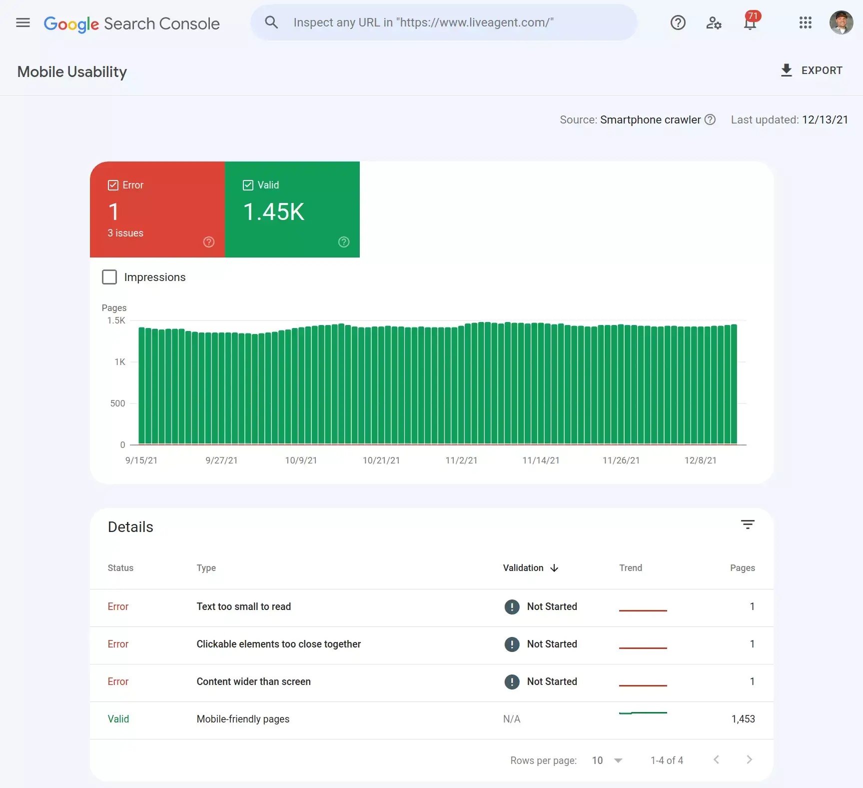 Mobile usability report sa Google Search Console