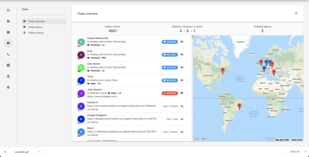 Online visitors on website - LiveAgent