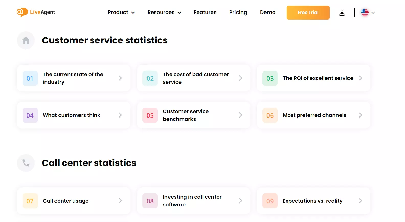 LiveAgent's research center