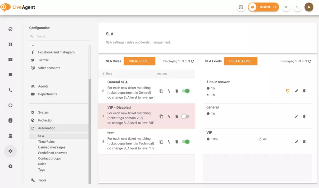 LiveAgent’s response and resolutions SLA time settings