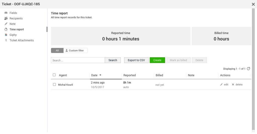 Average handle time (AHT)