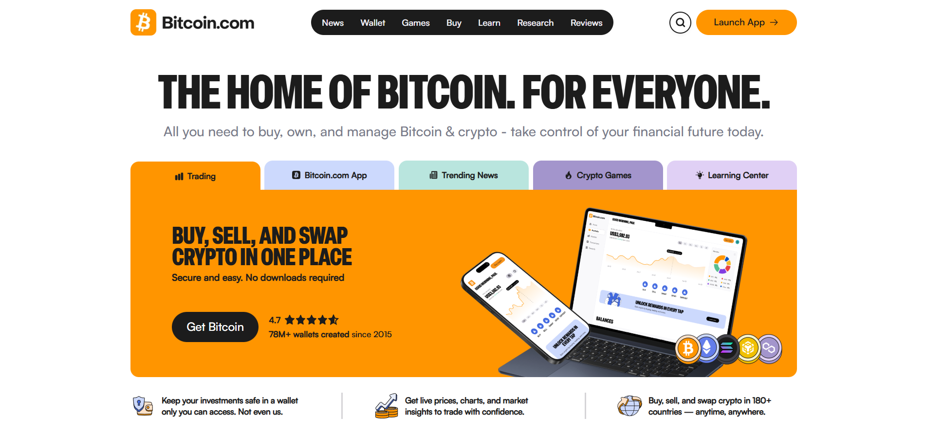 Bitcoin Help Desk Contacts