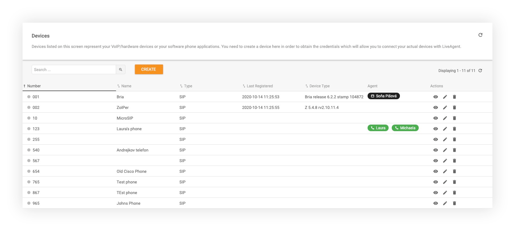 Mga suportadong call devices sa LiveAgent