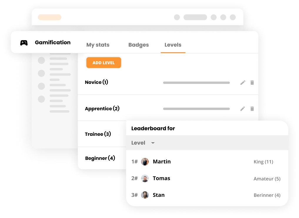 Leaderboard for levels