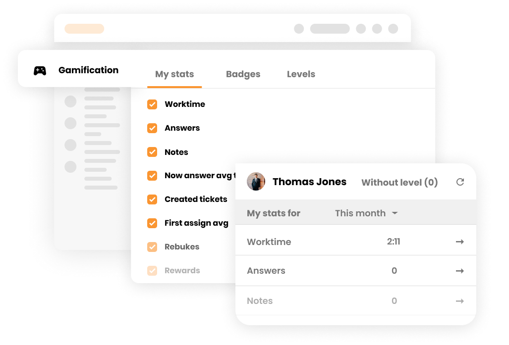 Leaderboard para sa Worktime na nagpapakita ng availability ng agent