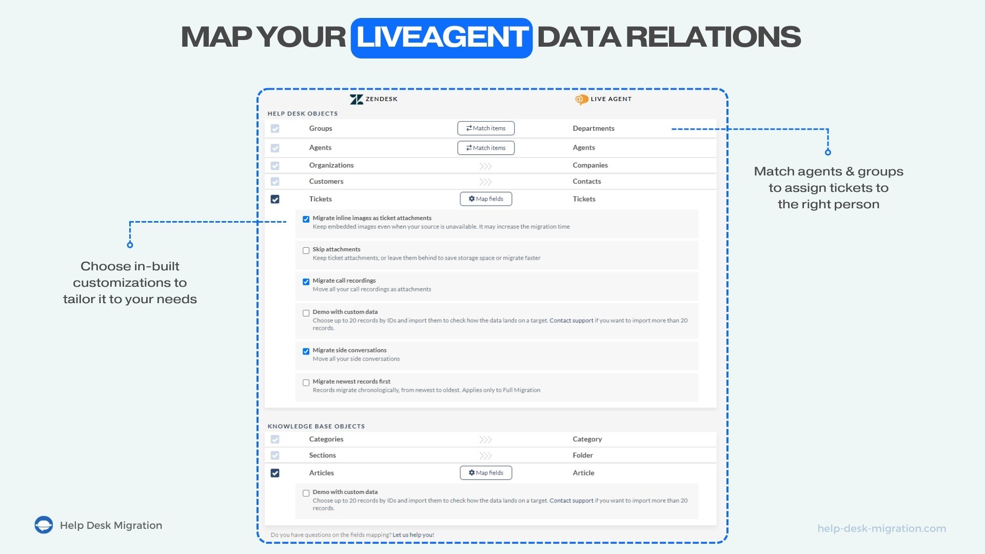 Map your LiveAgent data relations