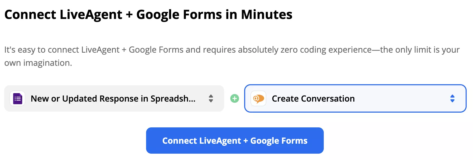 Isang napiling trigger para sa Google Forms at action para sa LiveAgent