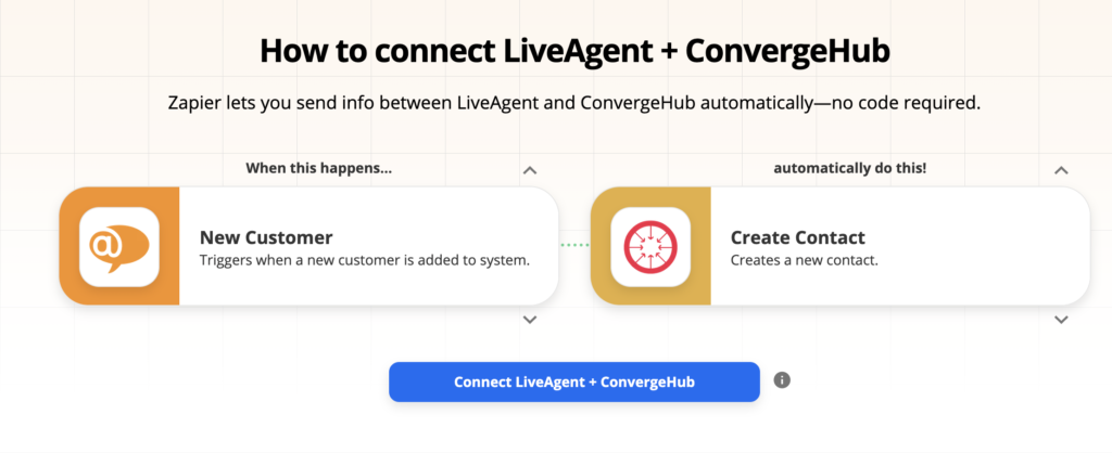 LiveAgent and ConvergeHub integration options on Zapier