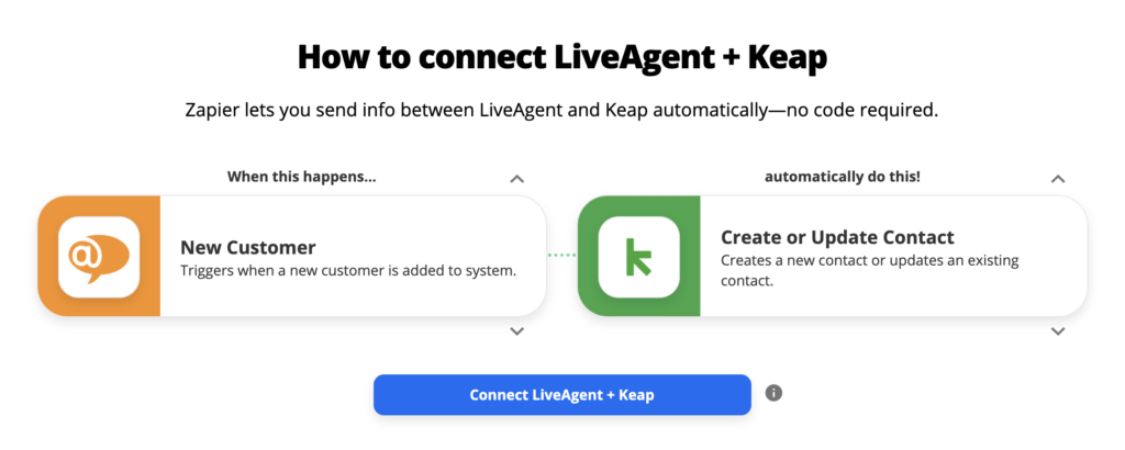 LiveAgent at Keap integration options sa Zapier