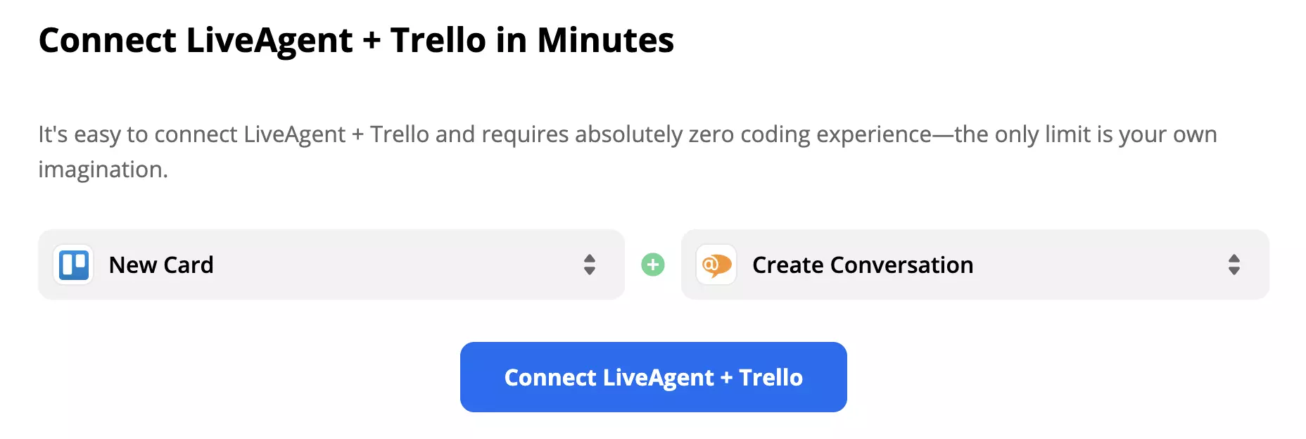 Trello trigger New Card na may LiveAgent action New Conversation