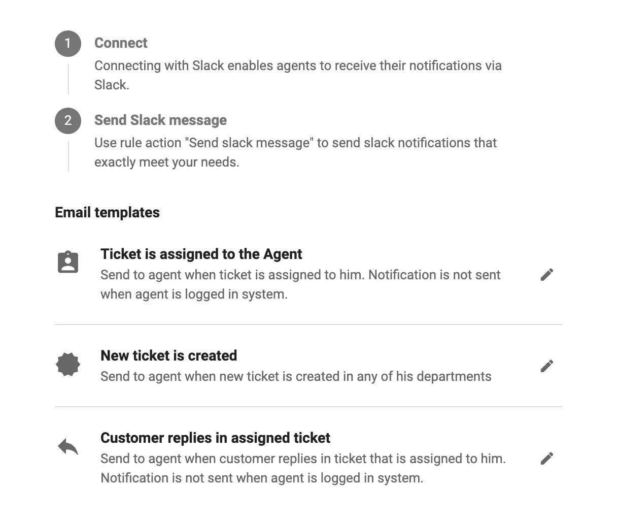 Slack integration options in LiveAgent