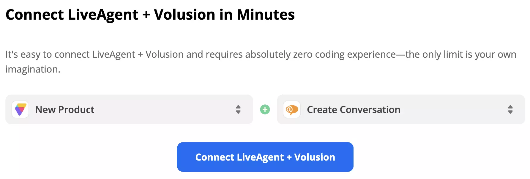 Volusion trigger New Product and LiveAgent action Create Conversation selected in Zapier