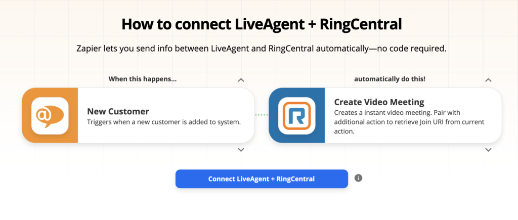 Zapier integration page for LiveAgent and RingCentral