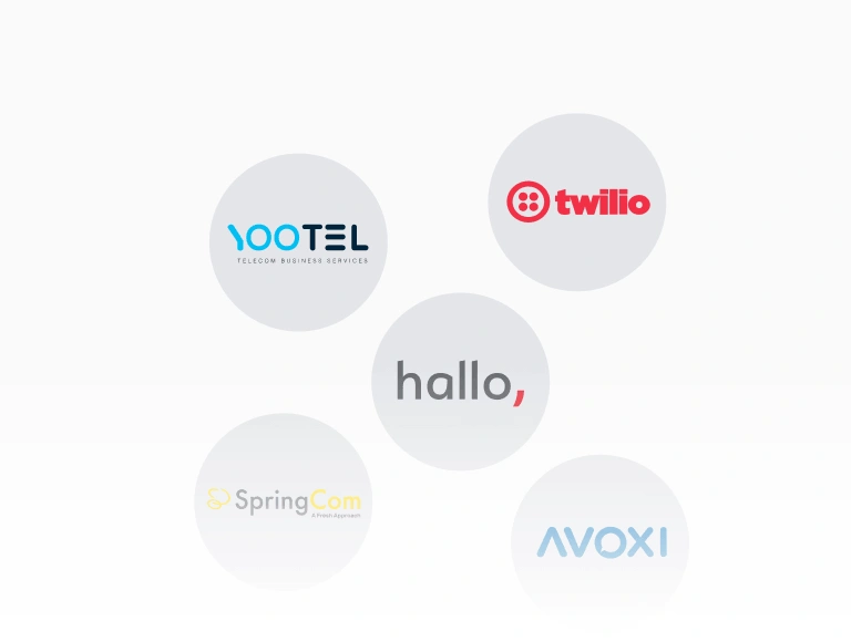 Sistema ng telepono ng VoIP call center