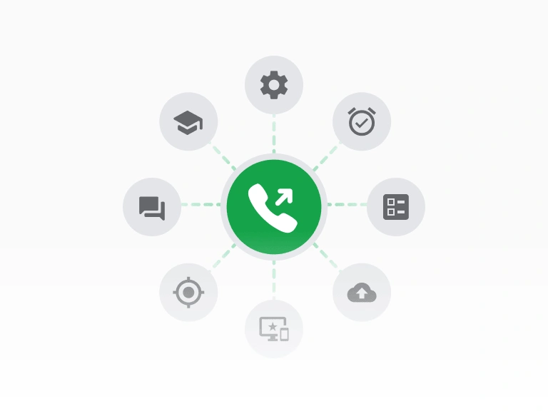 Software ng outbound call center