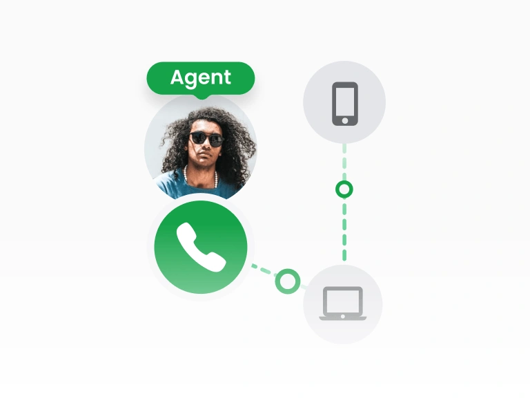 Pag-route ng tawag sa personal na device