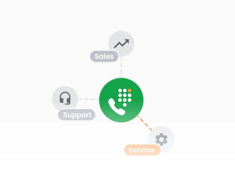 Interactive na tugon ng boses (IVR)