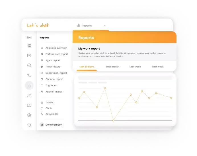 Komprehensibong analytics