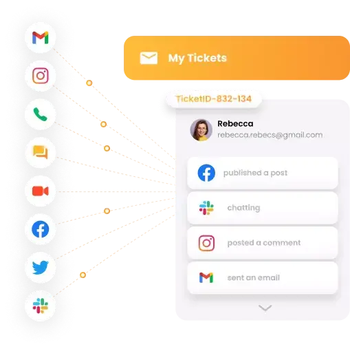 Multi-channel support