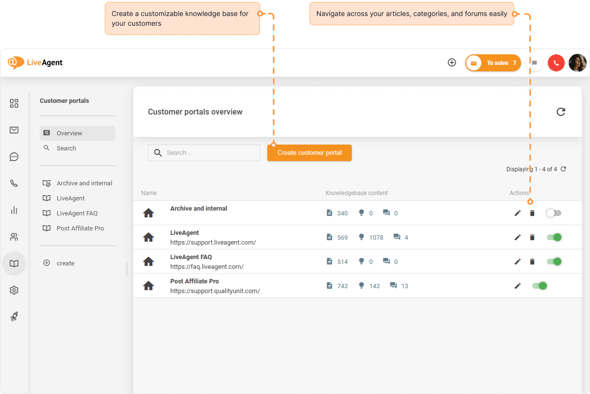 Punan ito ng content