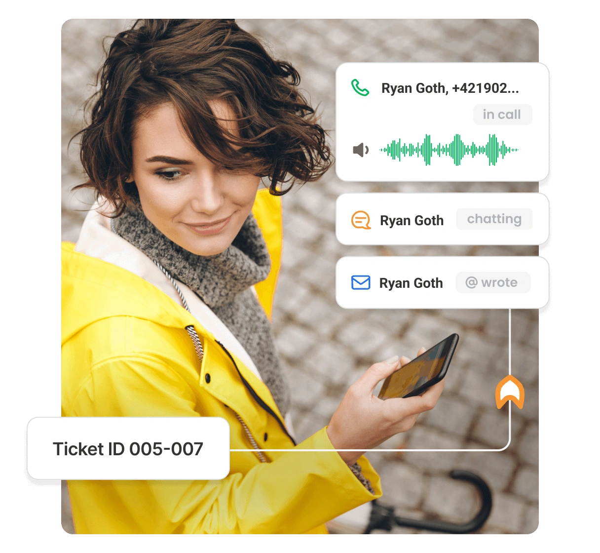 LiveAgent live chat interface
