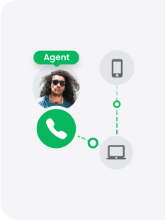Pag-route ng tawag sa isang personal na device