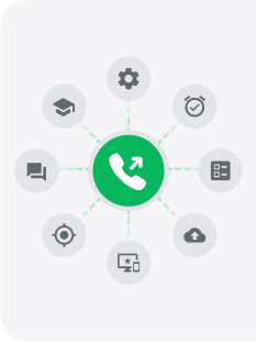 Outbound call center software