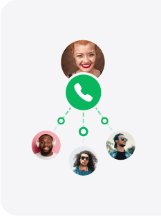 Mga paglipat ng tawag