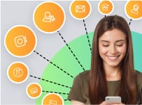 LiveAgent features overview